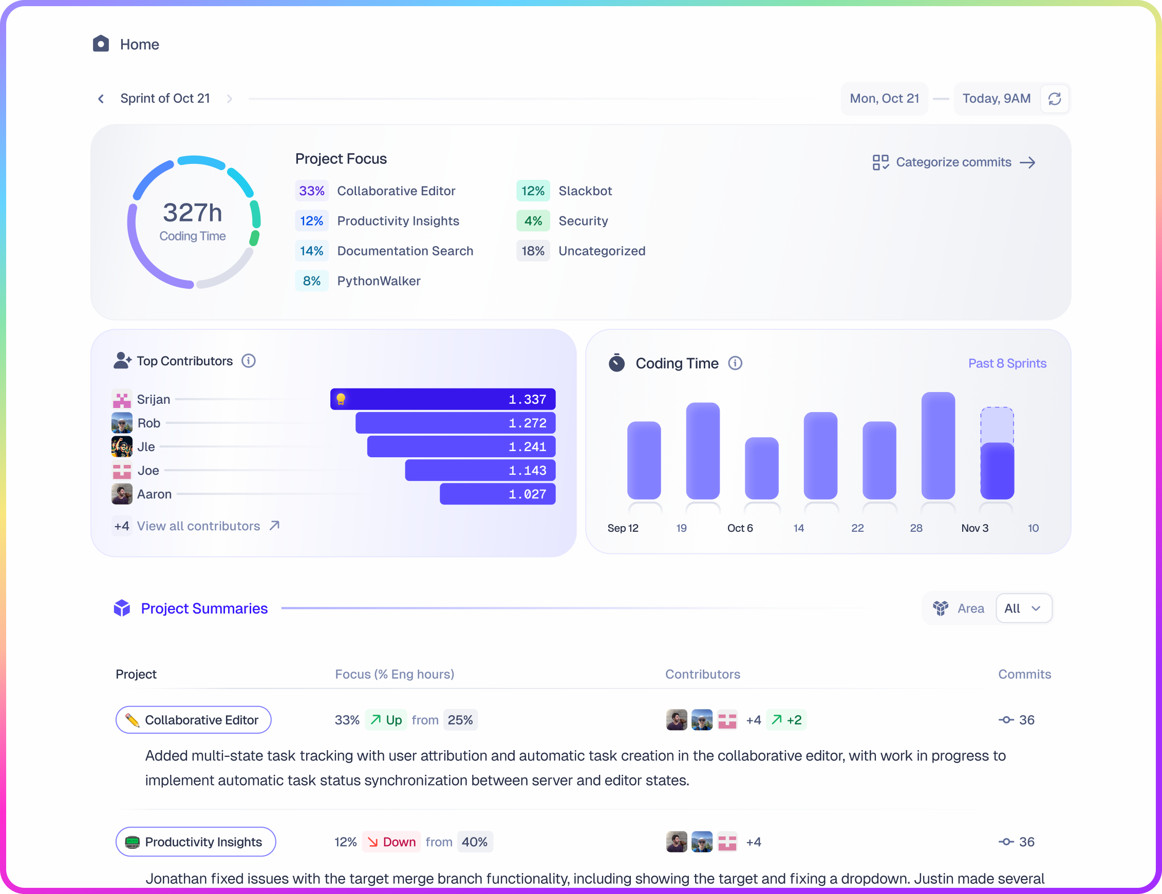 Macroscope Dashboard UI overview